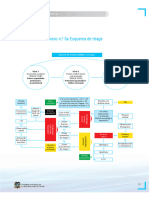 Sistema de Triage MSP