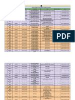 Lecture Planner - Organic Chemistry - Arjuna JEE 2025