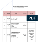 Ringkasan RPT MATEMATIK T2 2023-2024