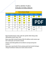 Jadwal Ronda - Salin