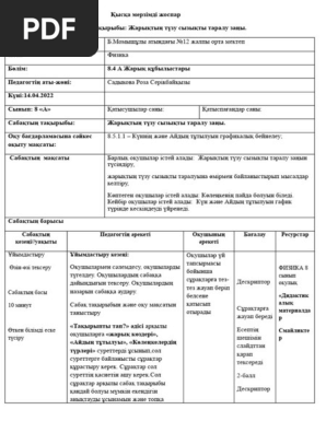 Анама түскен фотосурет