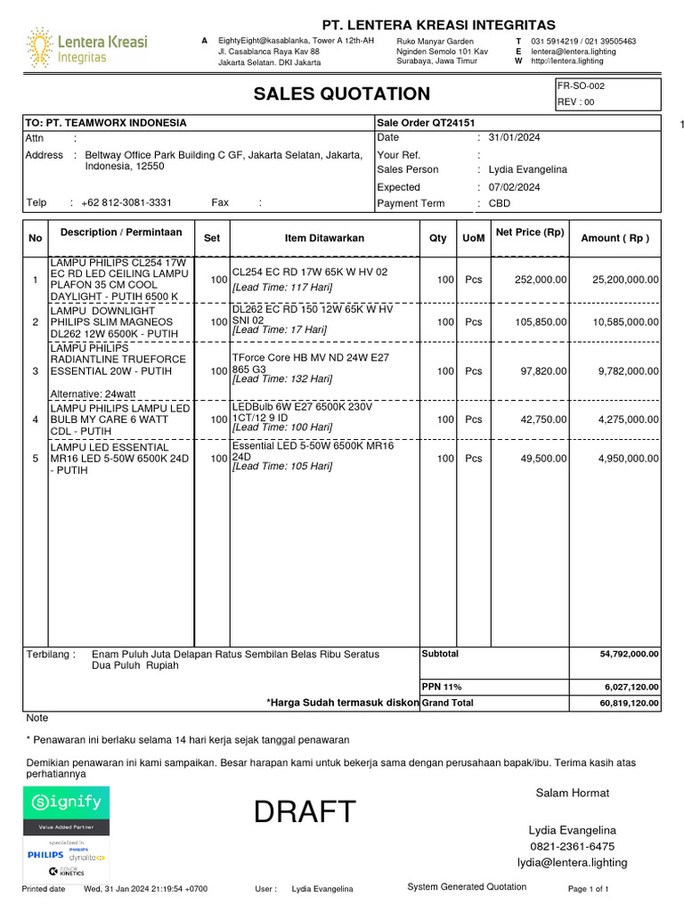Sales Quotation for Lighting Products | PDF