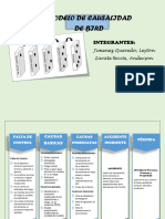 Tarea Higiene