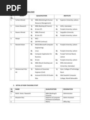 Application for SDC