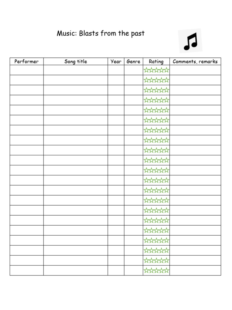 Homeroom Music | PDF