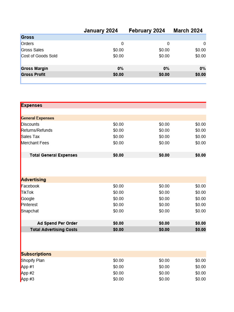 Shopify Monthly Profit - Loss Sheet | Download Free PDF | Copyright ...