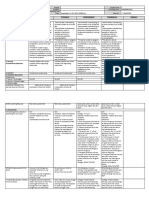 DLL - All Subjects Grade 5 - Q1 - W6