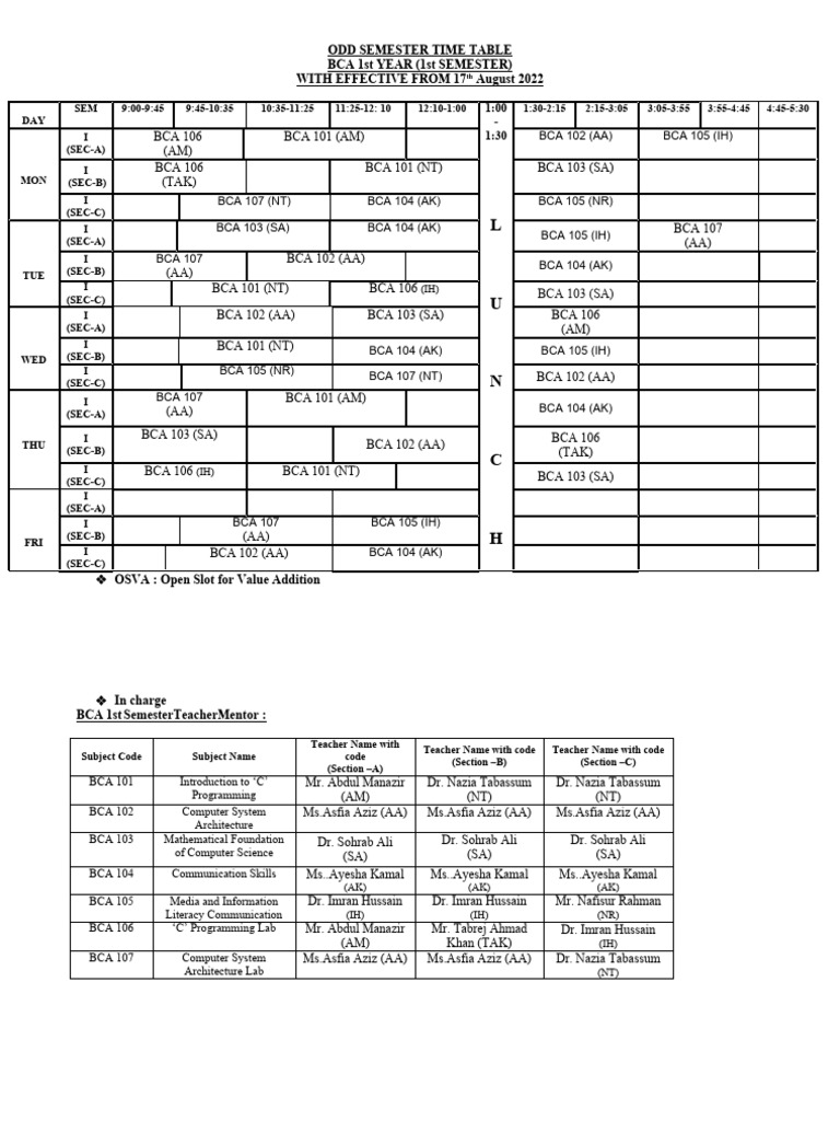 BCA Odd Semester Time Table 2022 | PDF | Science | Computing