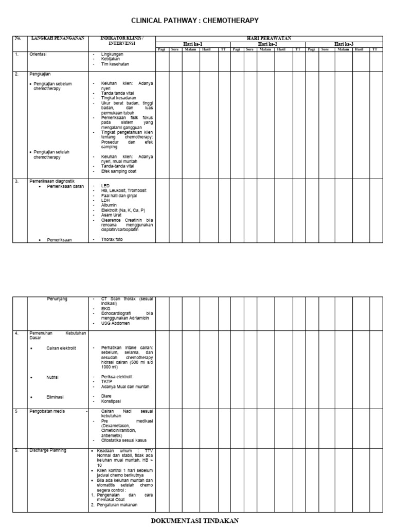 Clinical Pathway Chemotherapy | PDF