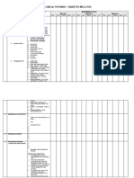 Clinical Pathway DM