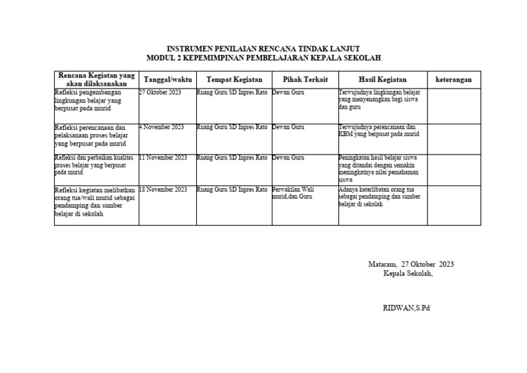 Rencana Tindak Lanjut Kepala Sekolah | PDF | Karier & Perkembangan