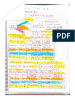 Handwritten-CCNA Exam v1.0 (200-301) - 2