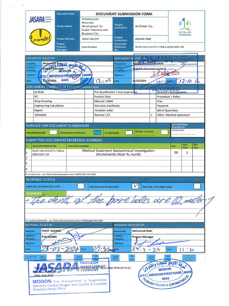 Sud1 02 010 Otc TS9 2 Mes 0001 00 | PDF