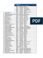 Total Documents Name List