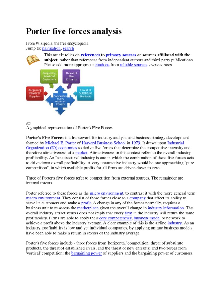 Porter Five Forces Analysis | PDF | Accountability | Business Economics