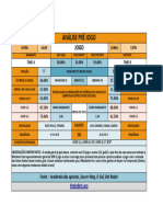 330232915 Planilha Pre Analise Pedrobet