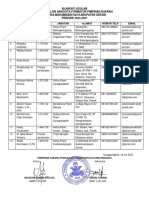 BLANGKO USULAN Ujungpangkah Formatur Musyda