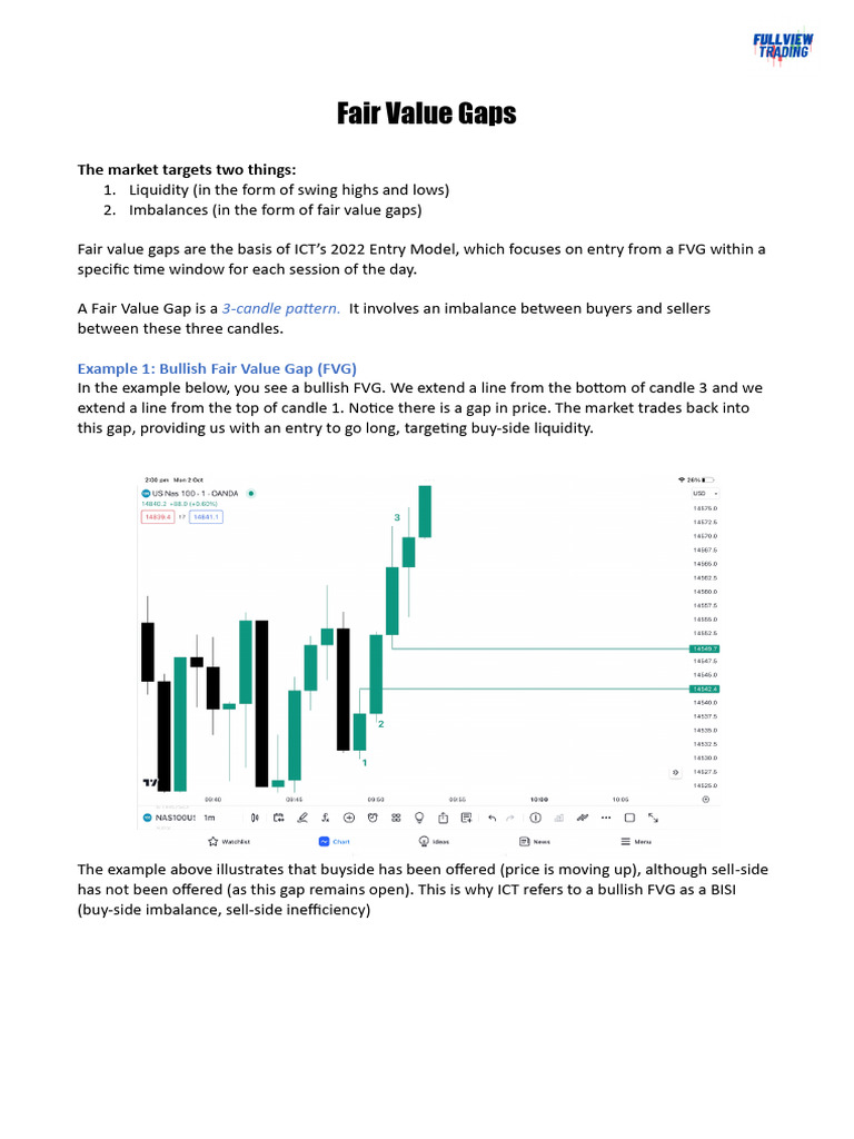 Fair Value Gaps Version 1.2 | PDF | Market Trend | Market Liquidity