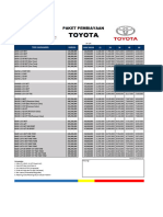 Price List Toyota 15 Maret 2024