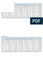 Template 06 Working Hours With Tips and Other Incentives