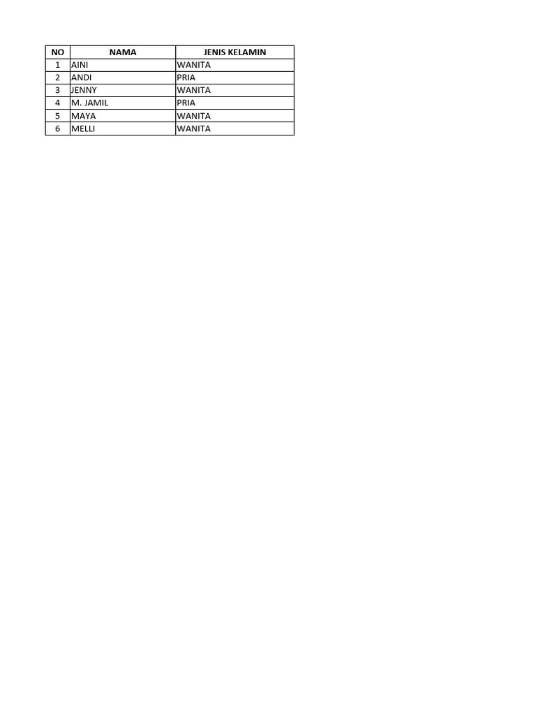 latihan-microsoft-excel-pdf