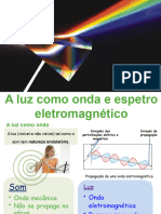 Espetro Eletromagnetico