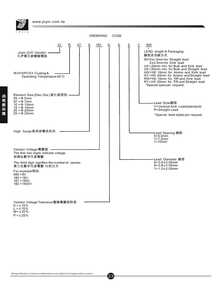 JVR Series Varistor Specifications | PDF | Manufactured Goods | Electricity