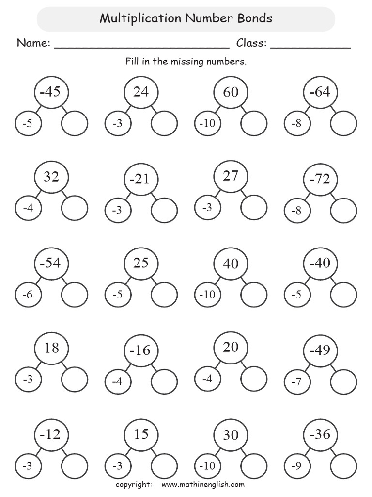 class-3-bodmas-equations-done-split-pdf-multiplication-equations
