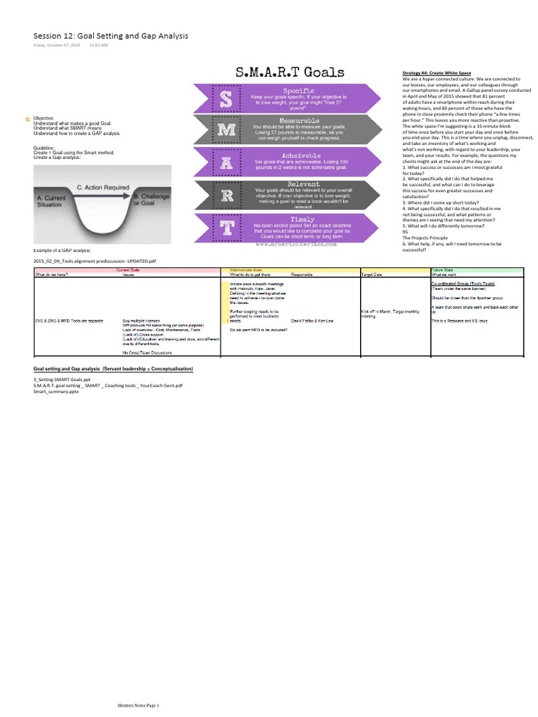 Session 12 Goal Setting and Gap Analysis | PDF | Goal Setting ...
