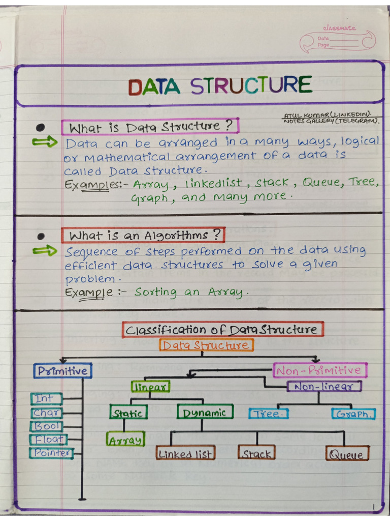 Dsa Handwriting notes | PDF