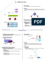 corps_purs_melanges_fiche_cours