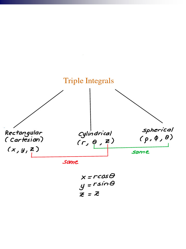 Mat 104e Multiple Integrals - 13.12.23 | PDF | Mathematical Analysis ...