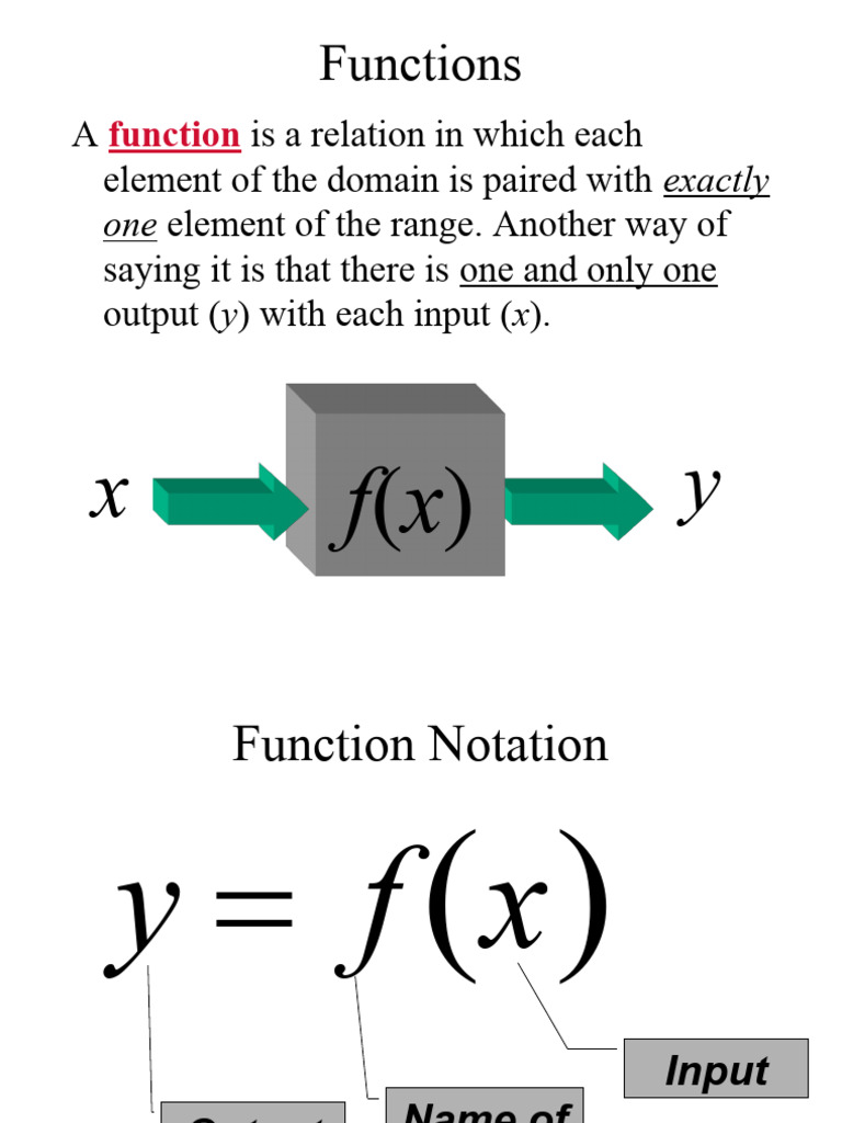 Functions | PDF