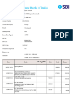 Boyini Aravind Bank Statement