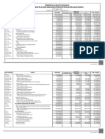 Lra 2023 Unaudited