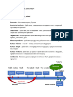9 времен испанского маленькие примеры