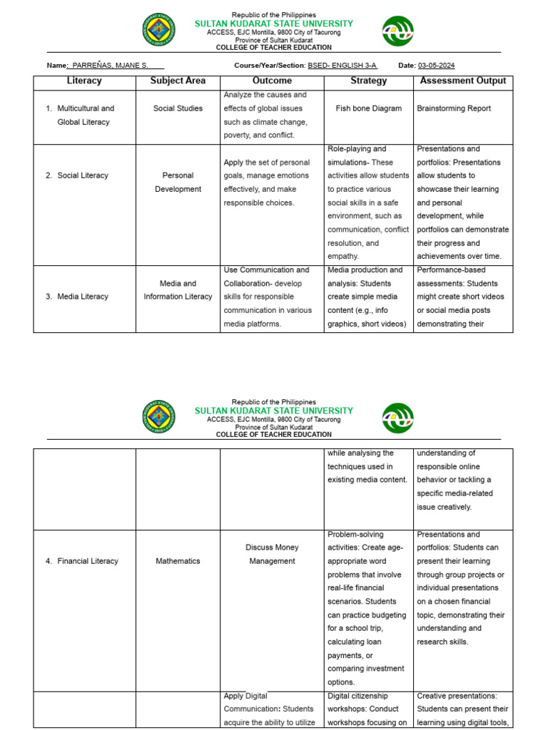 Literacy Pdf Communication Educational Technology
