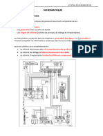 SCHEMATIQUE PSA Cours