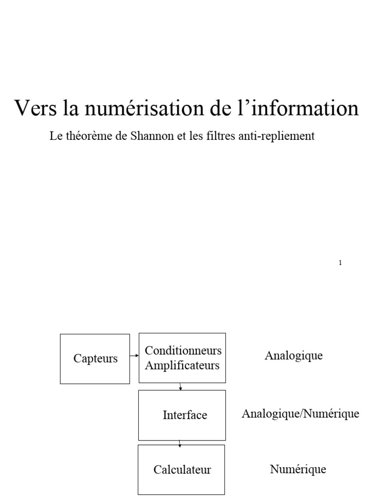 Filtres antirepliement et numérisation PDF Échantillonnage (signal — free download