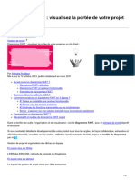 Diagramme FAST Visualisez La Portée de Votre Projet en Un Clin Dœil