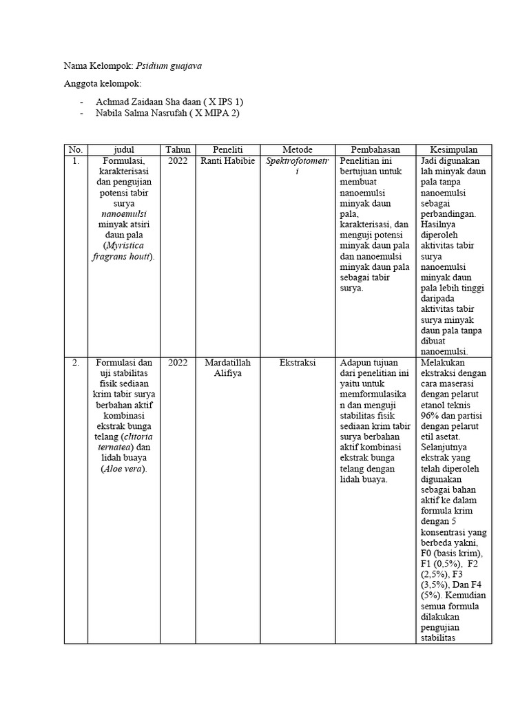 Formulasi Tabir Surya Berbasis Ekstrak Alam | PDF