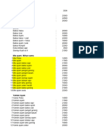 Daftar Menu Terbaru Indriati 2024