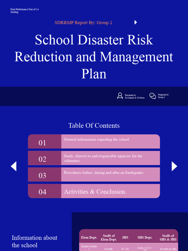 School Disaster Risk Management Plan | PDF | Communication