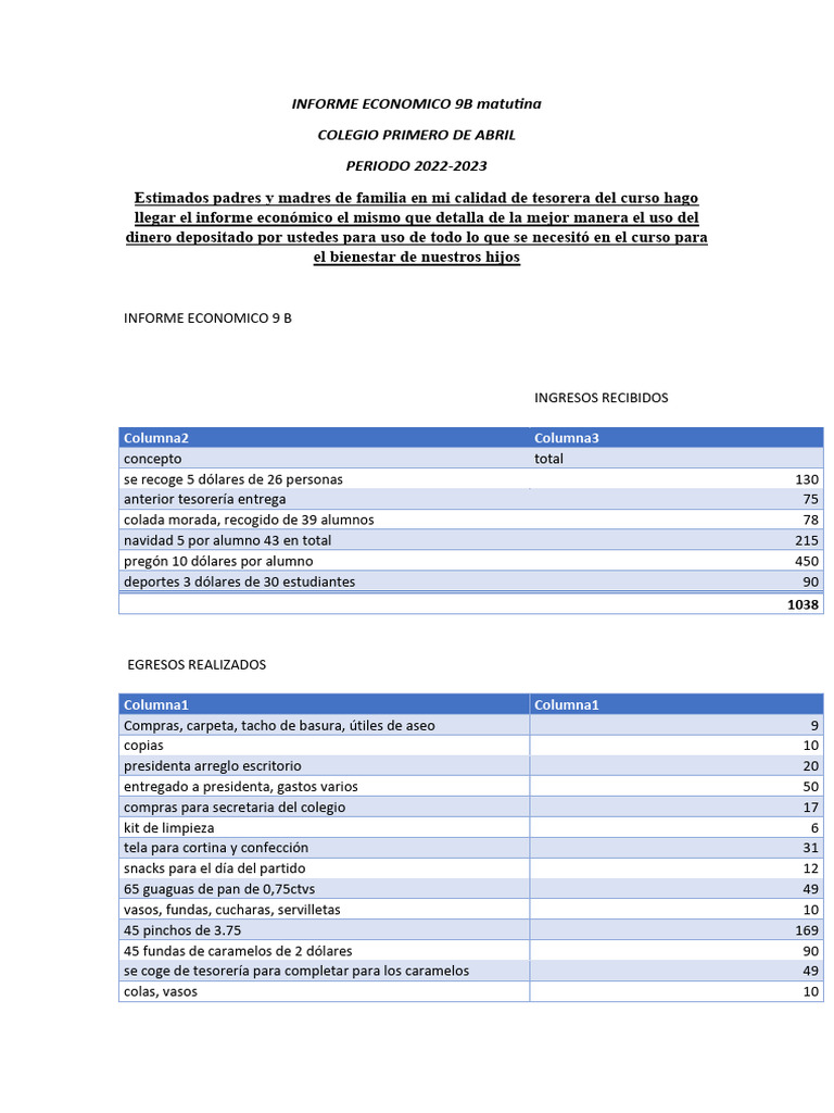 Informe Economico 9b Matutina Excel Pdf