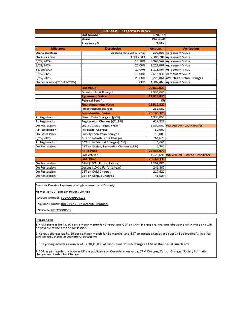 The Sarayu Price Sheet Overview | PDF | Finance & Money Management ...
