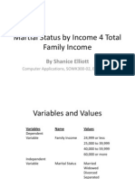Martial Status by Income 4 Total Family Income; EX5 SOWK300-02