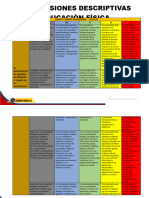 5º Grado Conclusiones Descriptivas Ed. Fisica Ciclo Vi