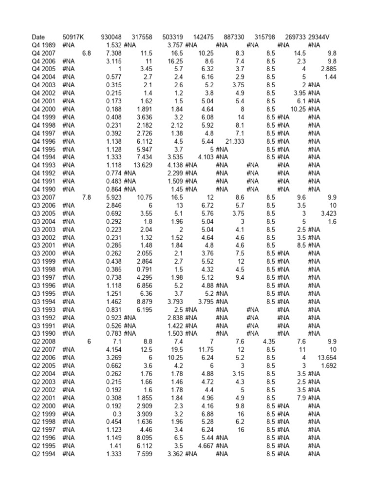 Assignment 6 Data | PDF | Technology & Engineering