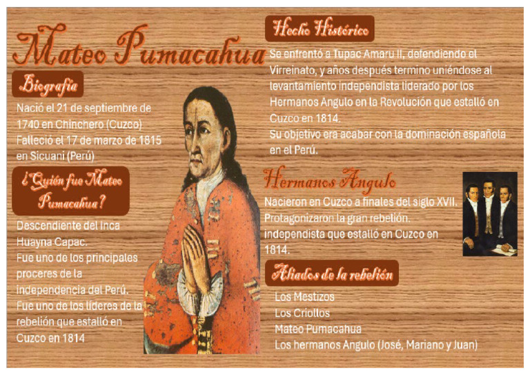Mateo Pumacahua Inforgrafia PDF - 1714671114