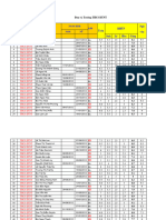 KQ Thi Ghk2 2023-2024-Dtnt